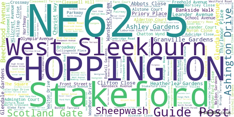 A word cloud for the NE62 5 postcode